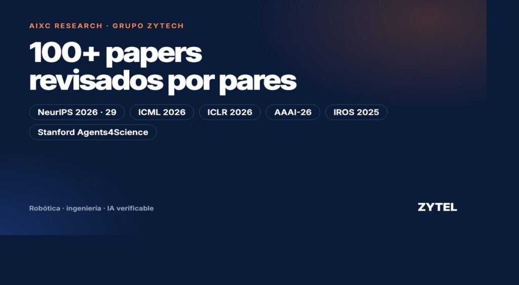 AIXC Research: más de 100 papers revisados por pares